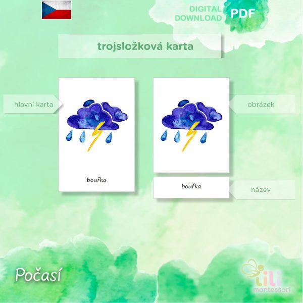 Počasí -Trojsložkové karty ČJ - Image 4